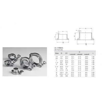 1,5" клампове з'єднання (sms38)