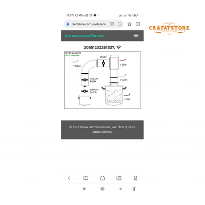 Автоматика для дистиляції, ректифікації та затирання з барометром Pervak 4,0 Wi-Fi Автоматика для дистиляції, ректифікації та затирання з барометром Pervak 4,0 Wi-Fi